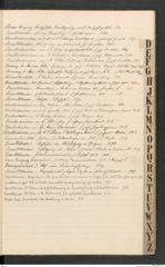 k.k. naturhistorisches Hofmuseum, Index Intendanzakten 1911, Seite 15